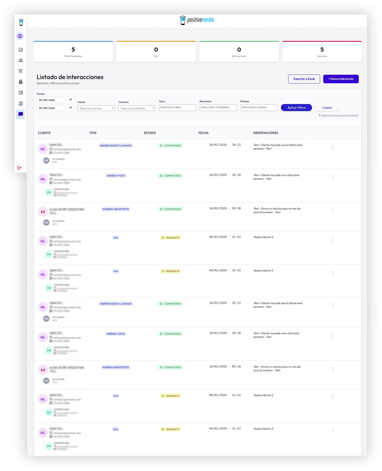 Listado de interacciones del CRM comercial: tipo, estado, fecha y observaciones de cada contacto con el cliente